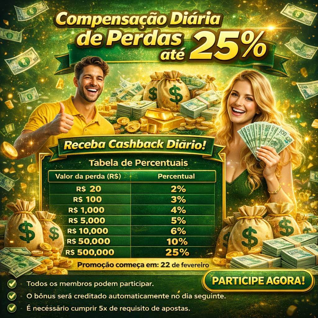 Telegram Promoções